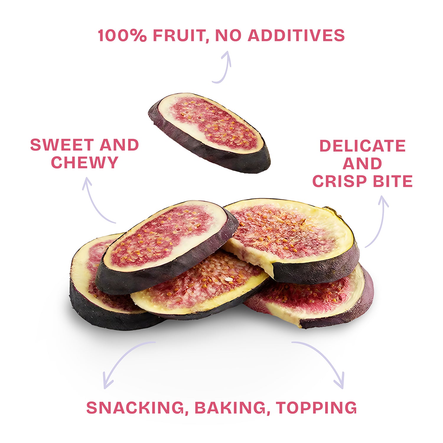 Freeze Dried Turkish Fig Slices - 1 Pack - 1 Oz - 28 G - Craveable